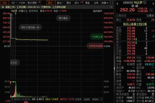 U23亚洲杯1/4决赛：卡塔尔vs日本 韩国vs印尼 乌兹vs沙特